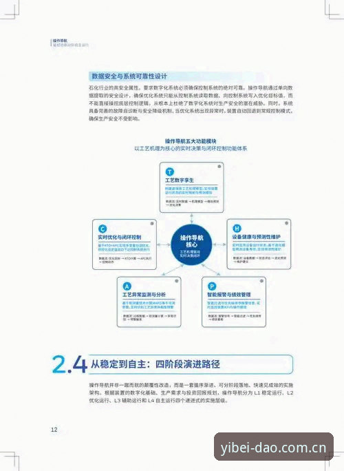 2026易倍中文导航入口使用指南：从注册到回放，一篇讲透